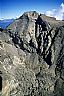 1806: Longs Peak, Boulder County, Colorado 1806: Longs Peak, Boulder County, Colorado